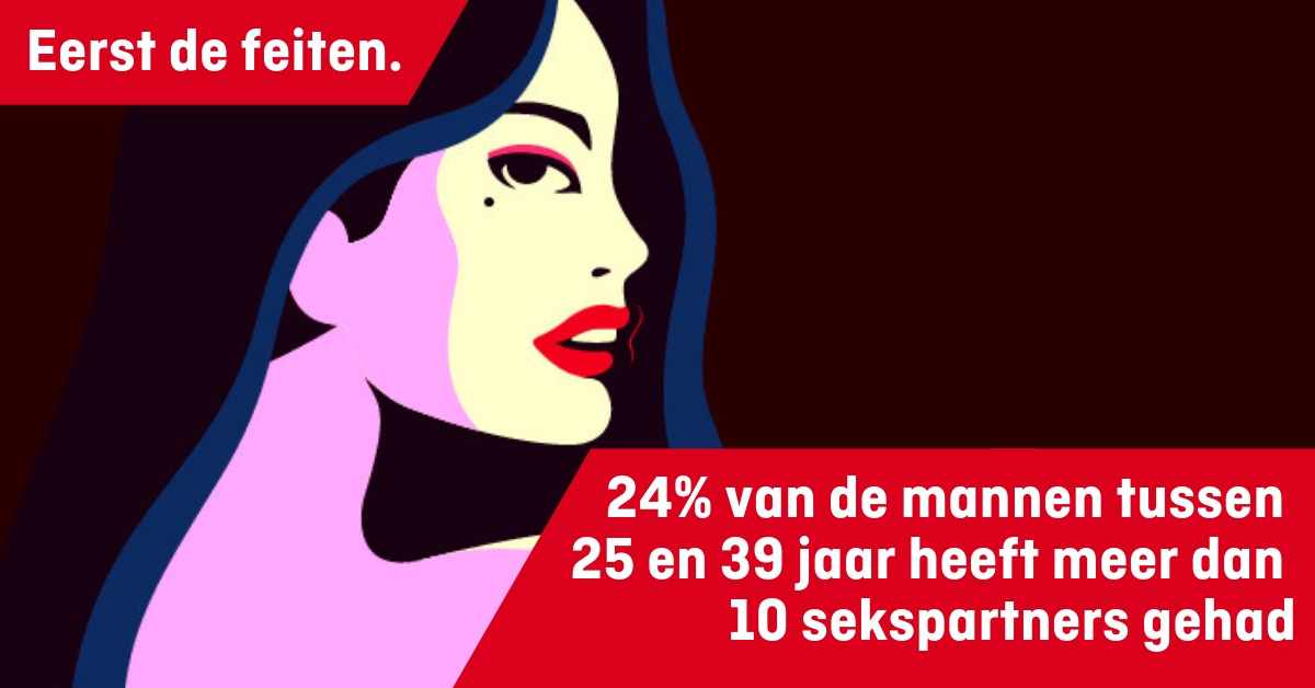Dating stadia op de middelbare school verhaal