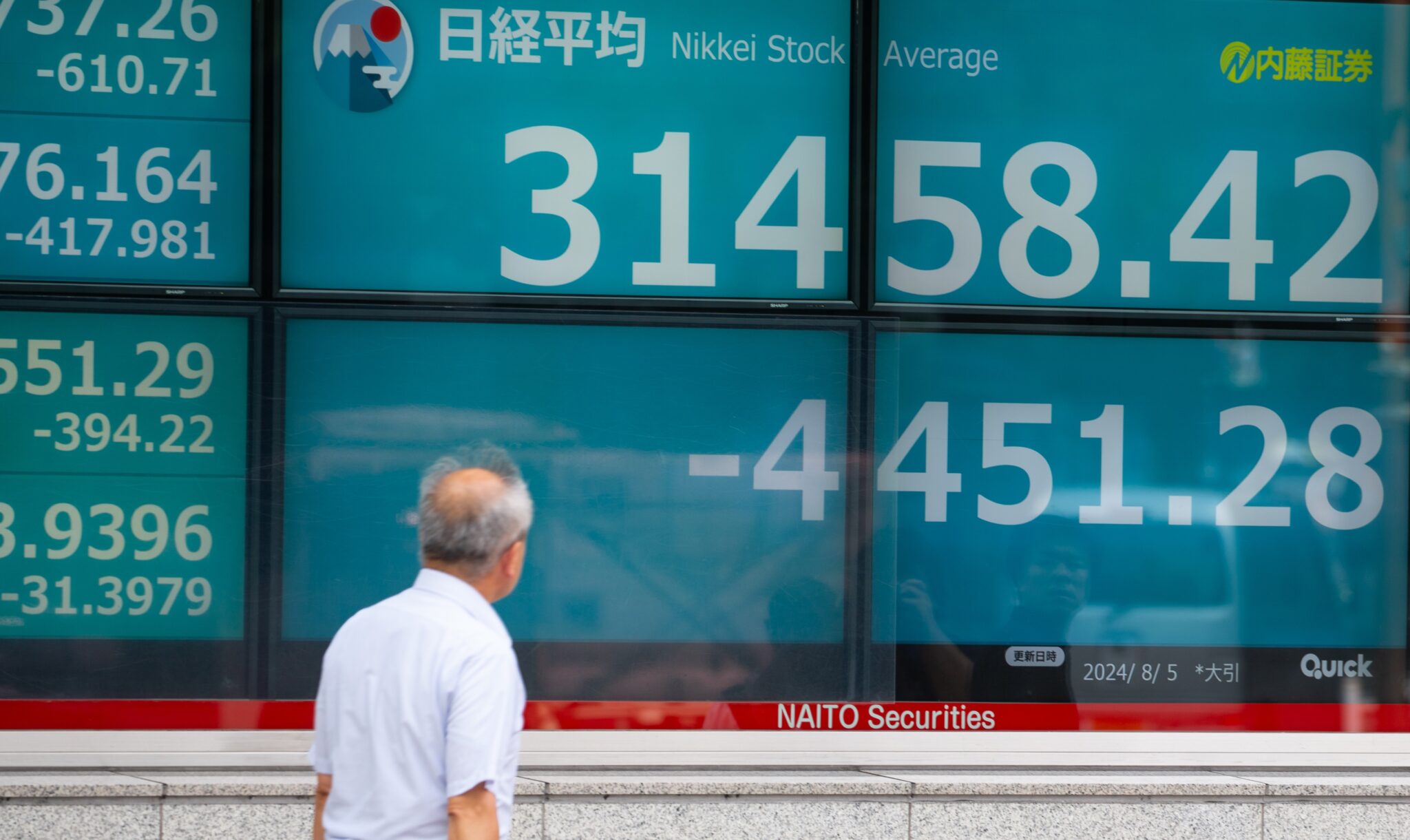 Hierdoor staan wereldwijd aandelen (en bitcoin) zwaar in de min - EW