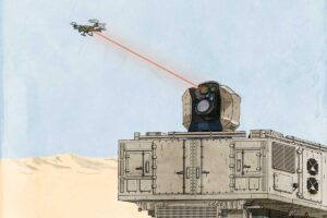 Iron Beam Drone Israël